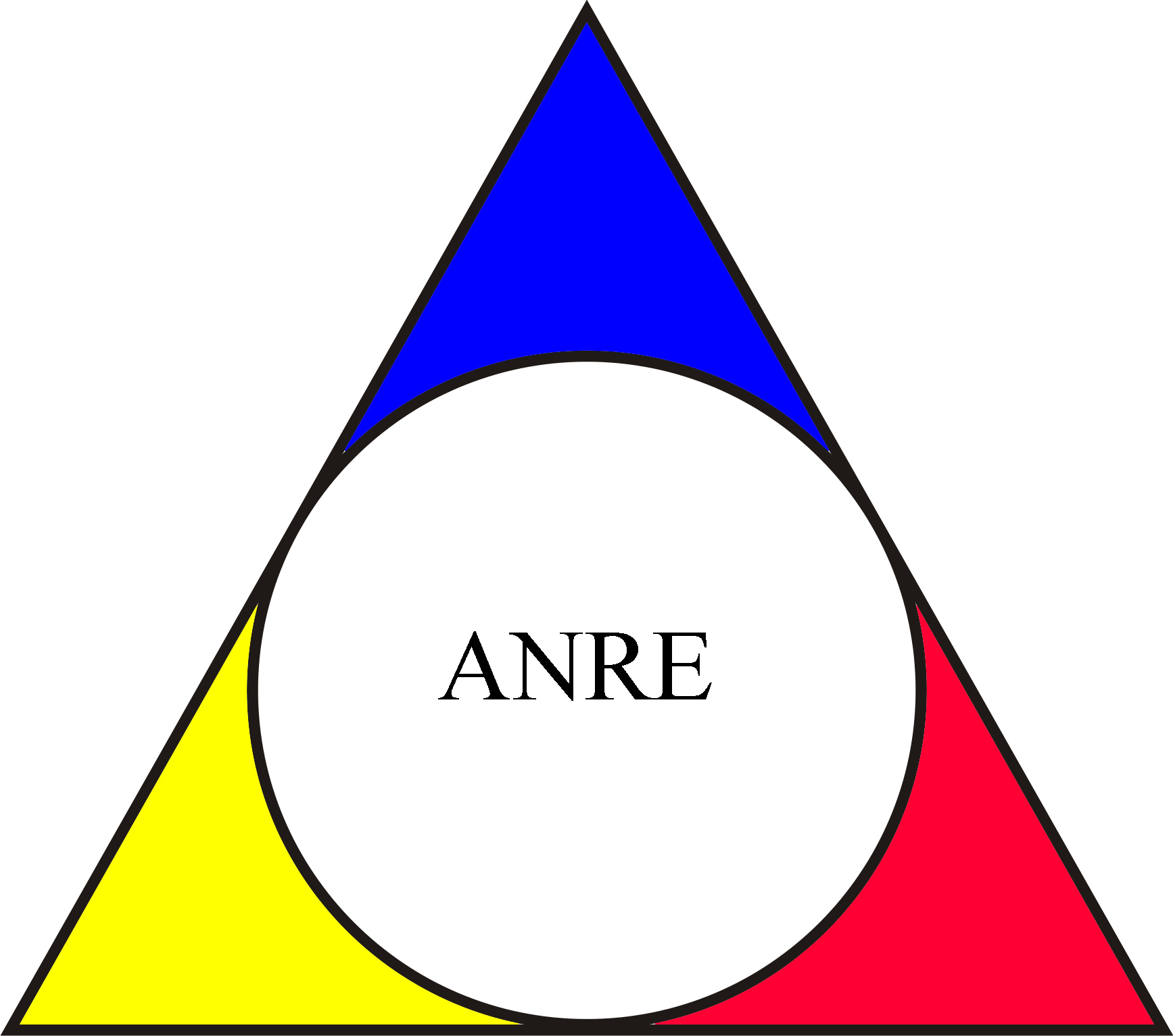 anre anre